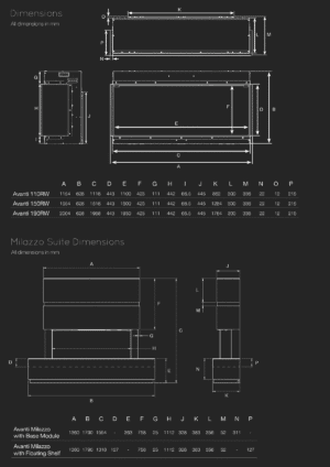 dims-2